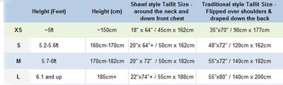 tallit size chart